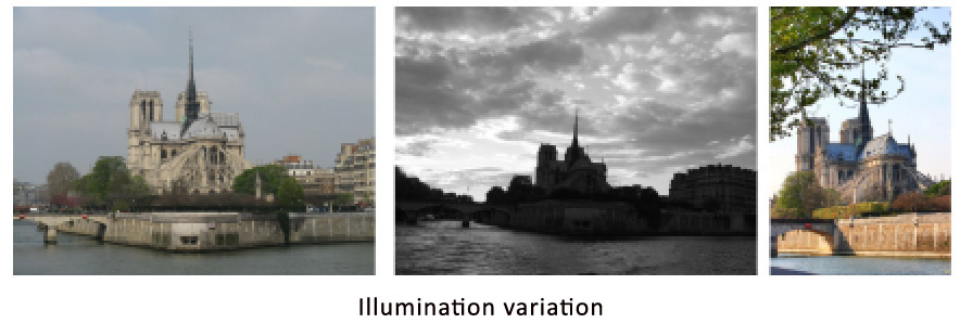 Illumination variation